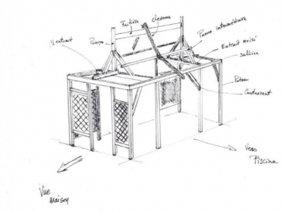 Comment construire un kiosque ?