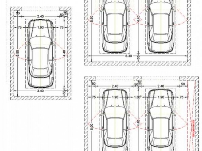 Quelle est la taille d'un garage ?